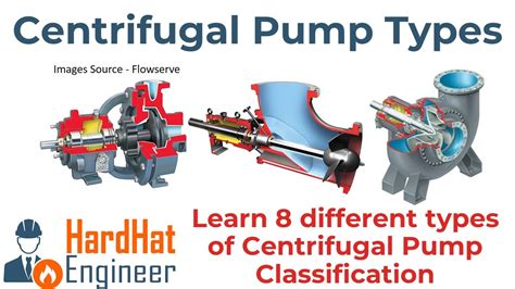 Centrifugal Pump Singapore|types of centrifugal pumps.